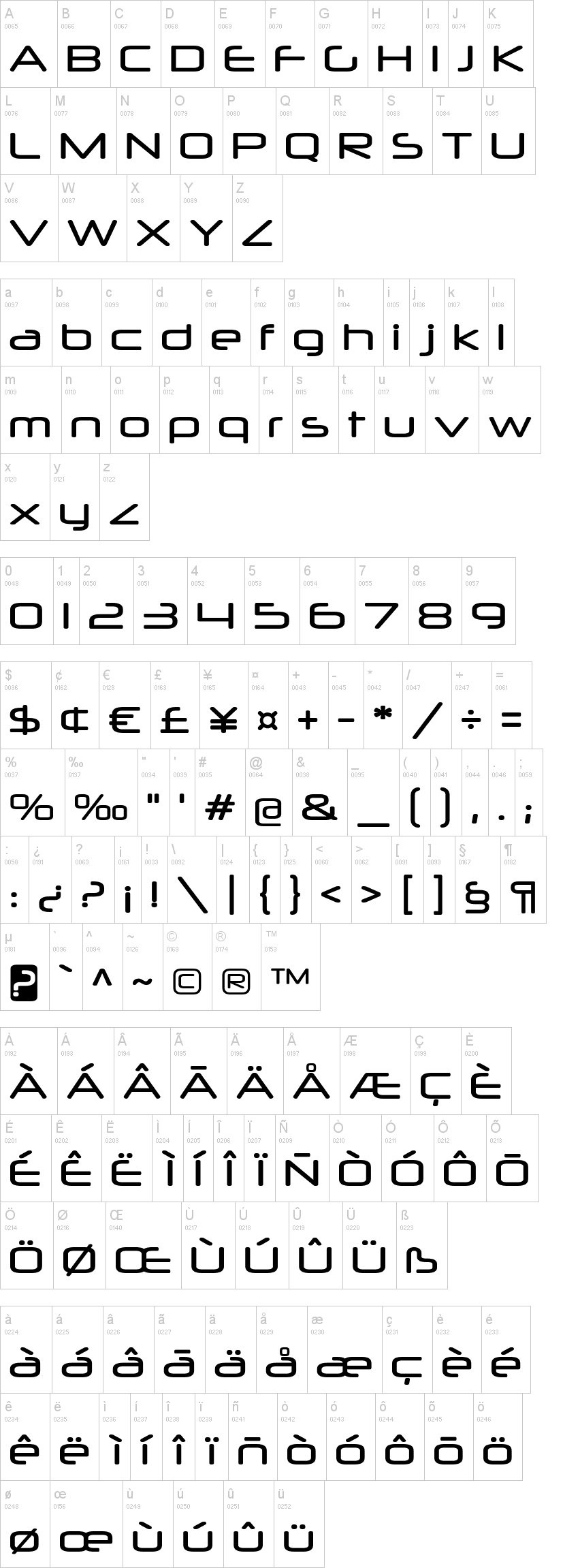 dafont free fonts